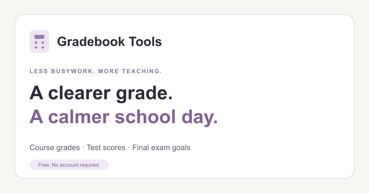 Gradebook Calculator screenshot 1